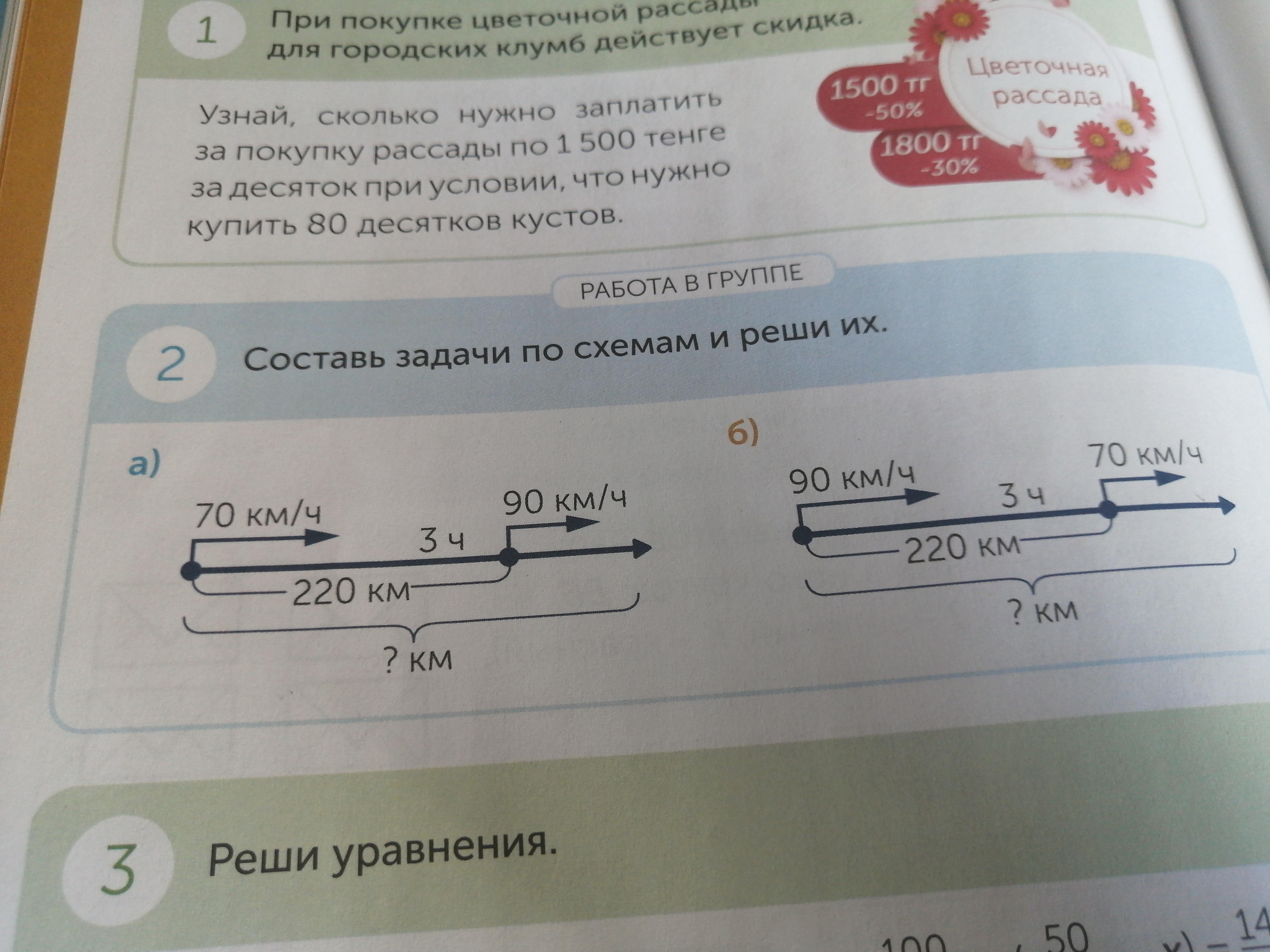 Составь задачи и реши их 2 класс по схемам