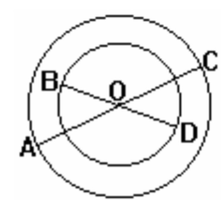 Точка о центр окружности угол аов. Даны две окружности с центром в точке о АС И БД параллелограмм. Две окружности в параллелограмме. На рис 84 точка о центр окружности ab CD докажите что AOB Cod. На рисунке о центр окружности угол АОВ 120 площадь круга равна.