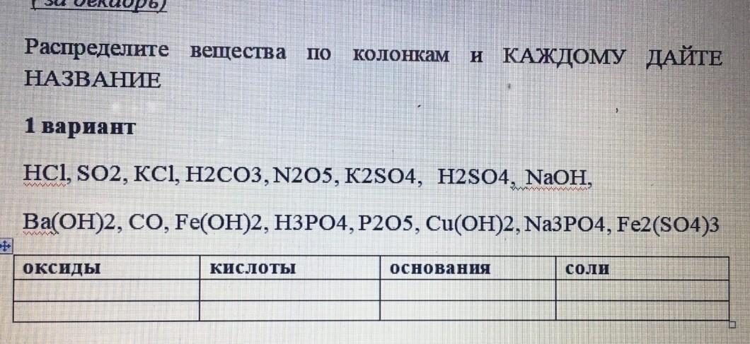 Распределите вещества. Распределите вещества по классам и назовите их. Распределите вещества по классам назовите вещества. Распределите вещества по классам задание номер 26.