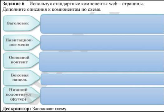 Дополните описание