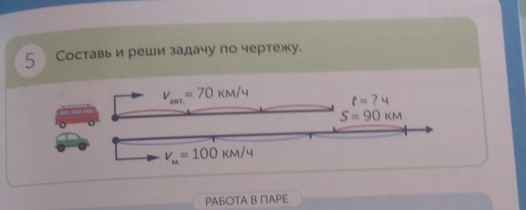 Составь задачи по чертежам и реши их 60 км ч 90 км ч 100 км