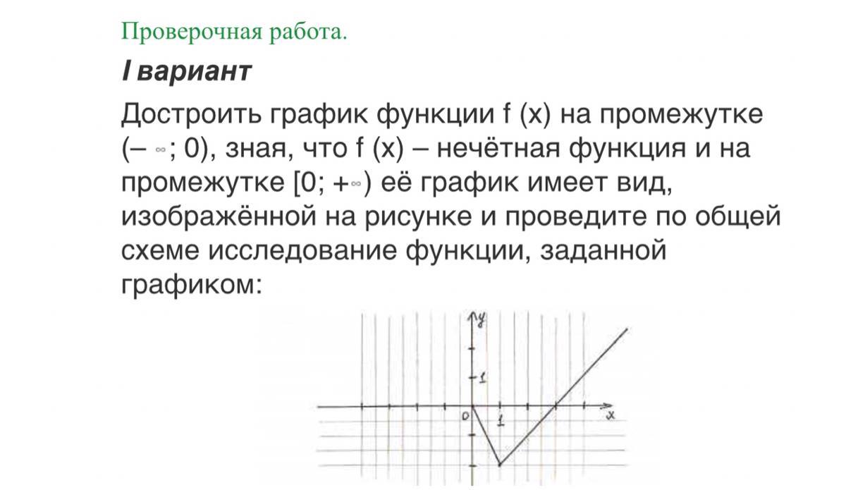 Функции вариант 1. Достроить график. Достроить функцию Графика. Как достраивать график функции. Достройте график этой функции.