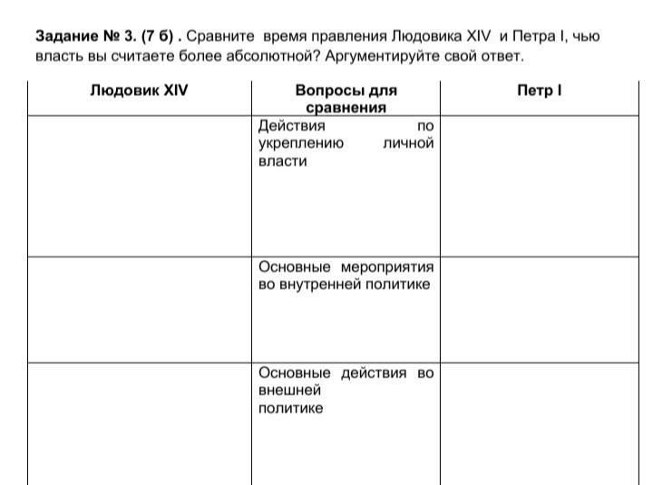 Сравнить петра. Внешняя политика Людовика 14. Людовик и пётр 1 сравнение. Людовик 14 и Петр 1. Внутренняя и внешняя политика Людовика 14.