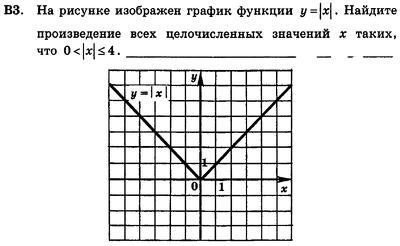 Изобразите х у 1. Найдите значение к по графику функции у к/х изображенному на рисунке.