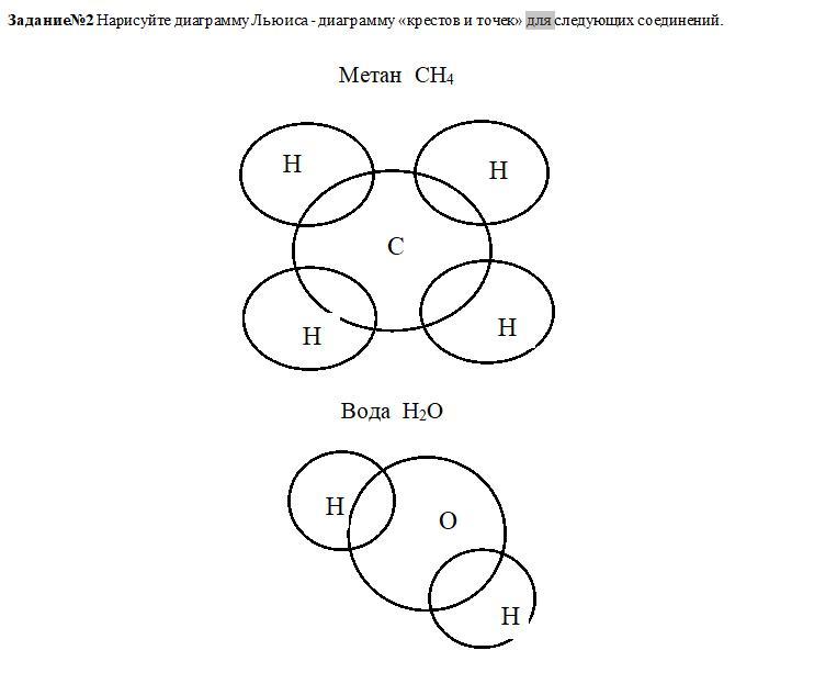 Составьте схему образования молекулы nh3 и caf2