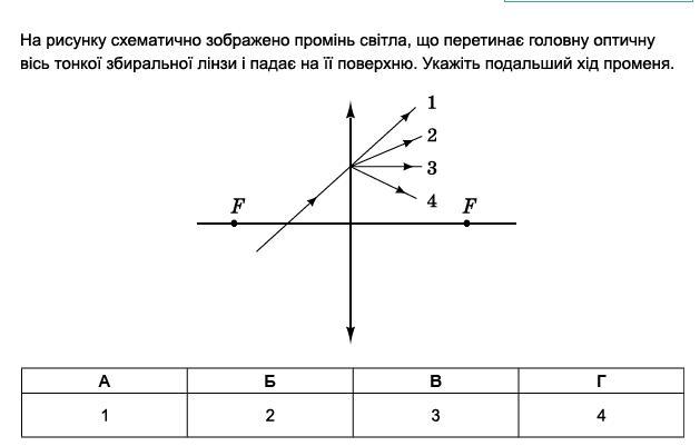 Какой ответ в 7 задании