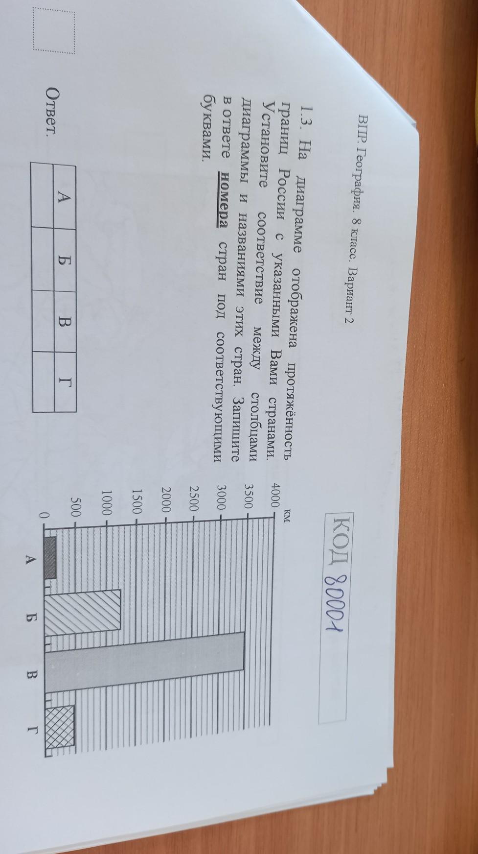 На диаграмме отображена протяженность границ россии с указанным вами странами установите впр