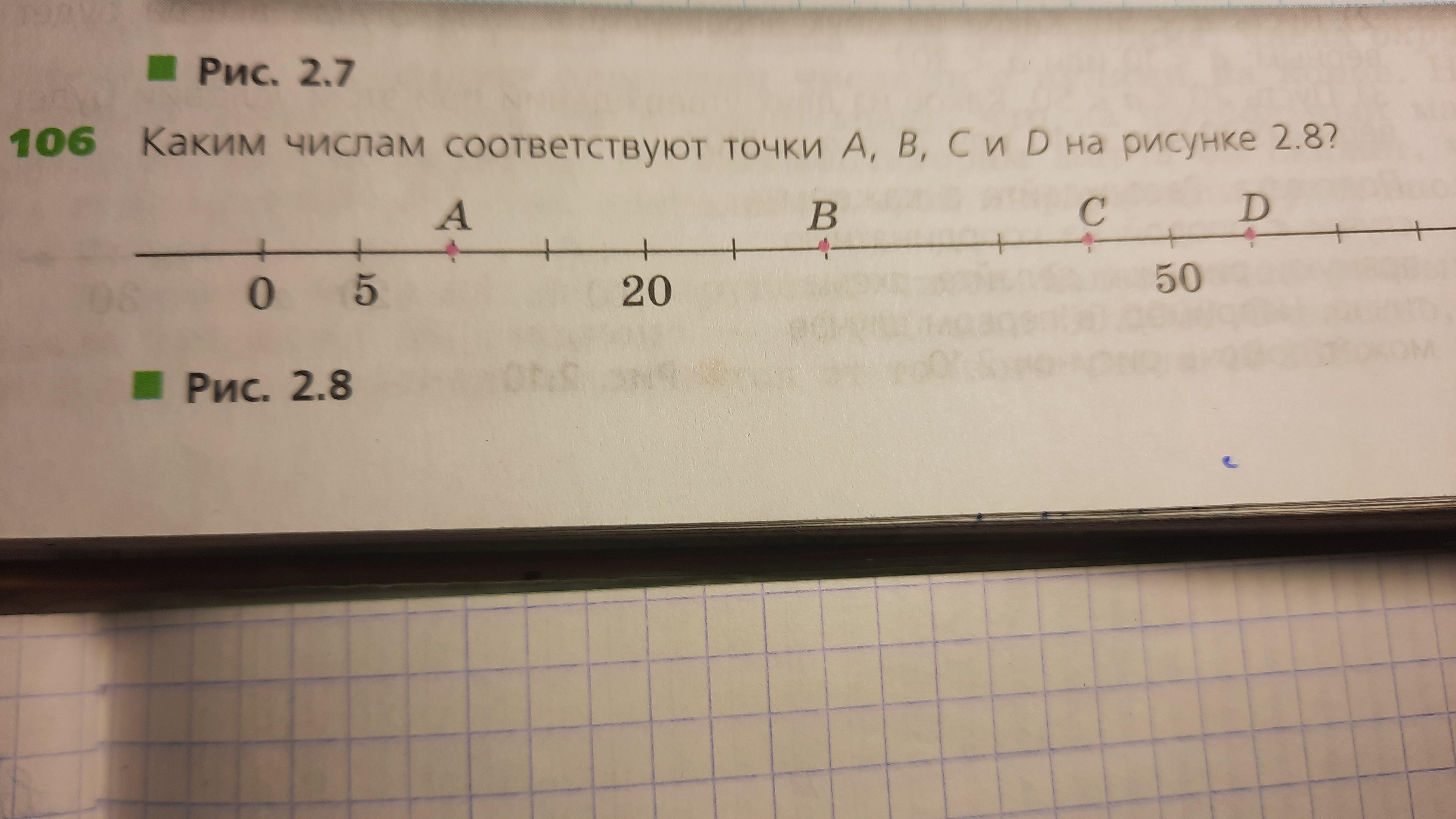 Точки соответствующие числам. Каким числам соответствуют точки а в и с. Каким числам соответствуют точки а в и с на рисунке 2.8. Каким числам соответствуют точки а б ц. Определите каким числам соответствуют точки а, в, с и d.