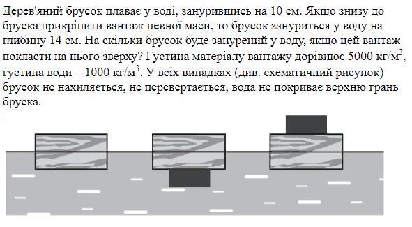 Плавающий на воде брусок. Насколько деревянный брусок погружается в воду. Деревянный брусок погружен в воду на 3/4. Деревянный брусок плавает в воде рисунок. В чистой воде плавает деревянный брусок погруженный.