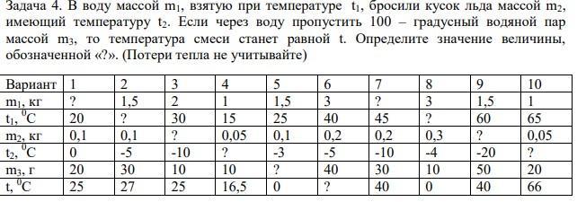 К 5 8 вариант 2