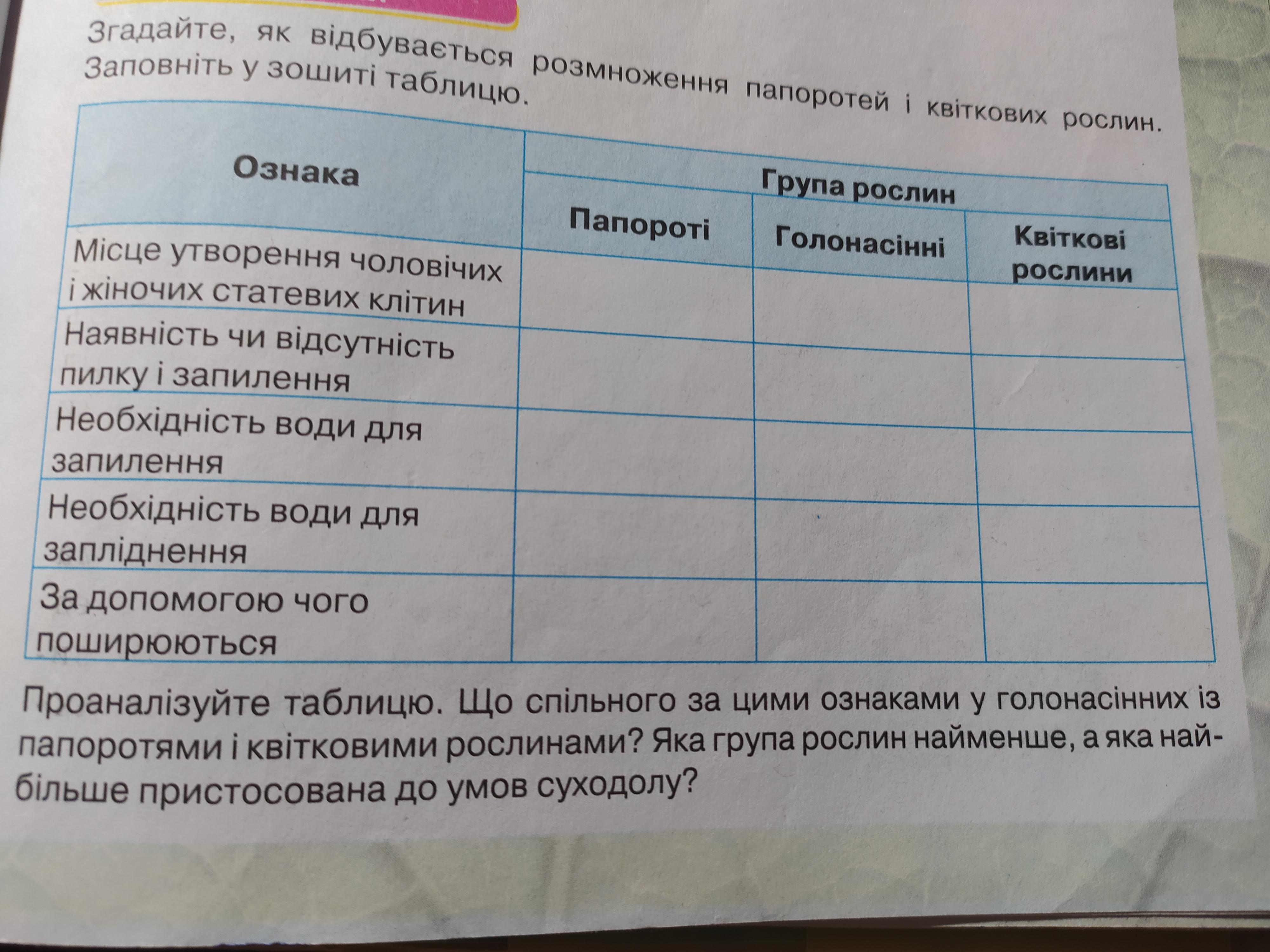 Таблица по истории 42 параграф