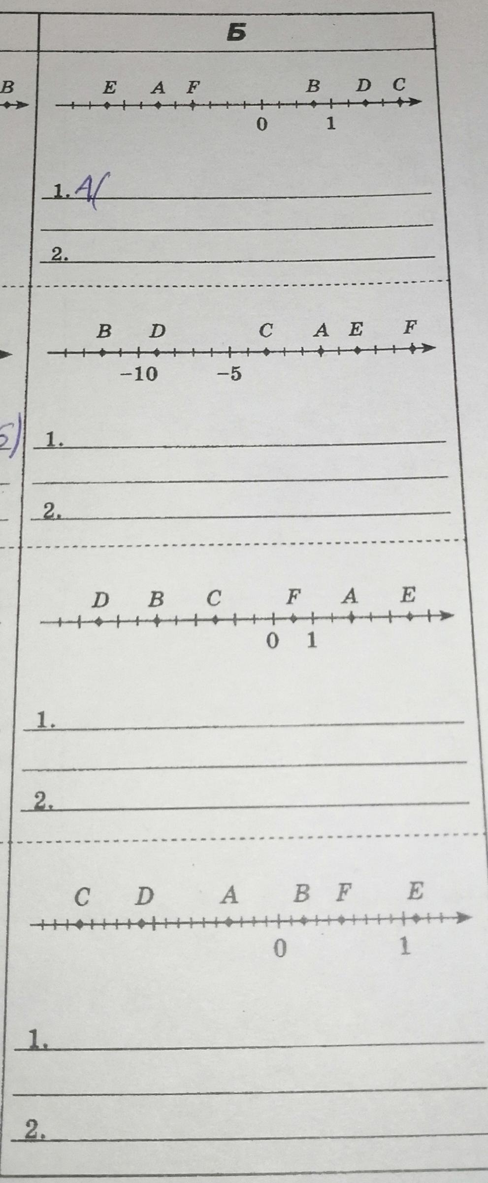 Отрезок df. Определи координаты точек a b c d e f. Определи координаты точек a b c d e f определи координату середины DF. Определи координаты точек a b c d e f 6 класс. Определи координаты точек d b c f a e ответы.