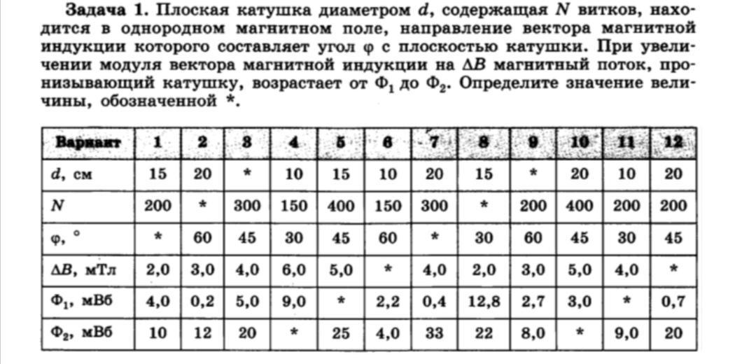 Тело массой 4 кг движется с ускорением. Определите значение величины обозначено?. На покоящееся тело массой м начинает действовать сила. Под действием двух взаимно перпендикулярных сил. Под действием силы f тело массой m1 движется с ускорением 2 м/с2 а тело.