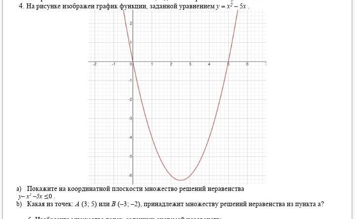 На каком рисунке изображен график функции y 1 3x 2