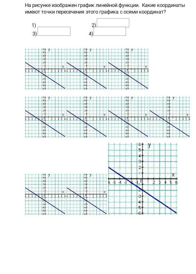 На рисунке изображен график линейной функции 8. На рис изображен график линейной функции. На рисунке изображен график функции линейной функции. На рисунке изображён график линейной функции. Напи. График линейной функции напишите формулу которая задает.
