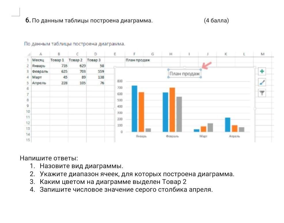 Костин папа часто ездит в командировки построй диаграмму