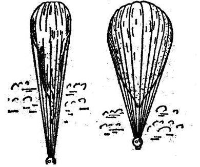 На рисунке 163 представлен один и тот же стратостат на различных высотах над землей