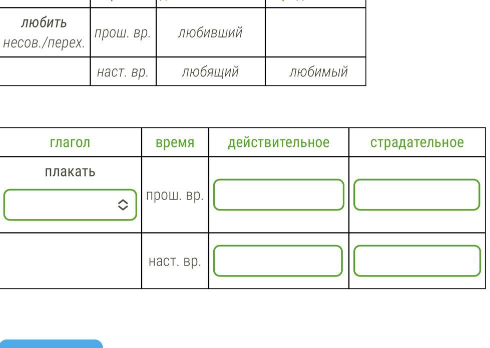 Образуй от глаголов все возможные причастия м р ед ч и п. Глаголы на п. Наст ВР глагола. П П глагола.