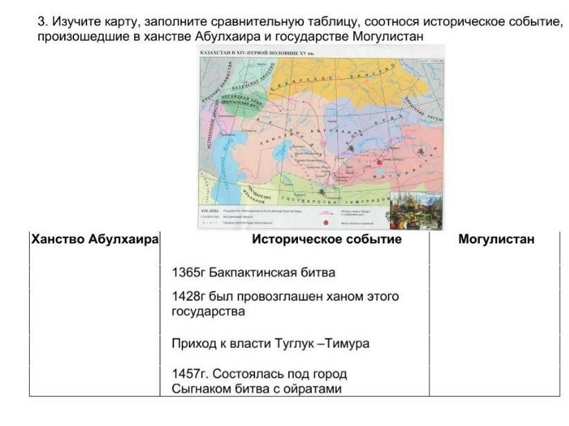 Соотнеси историческое событие. Рассмотрите историческую карту и заполните таблицу. Поработал с картой и соотнеси исторические явления со странами.