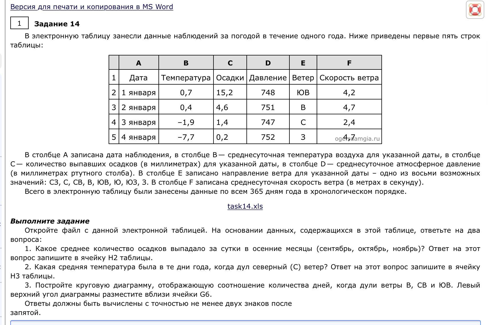 Положение курсора в слове с ошибкой отмечено чертой диаграмм ма