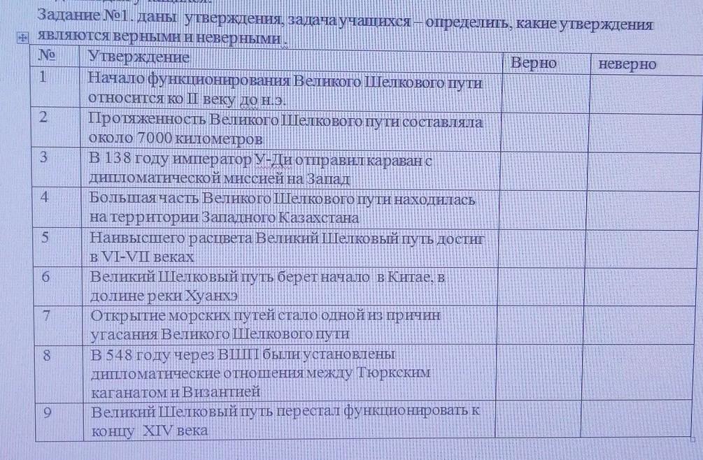 Определите какие утверждения являются верными. Определите какие утверждения являются верными а какие неверными.