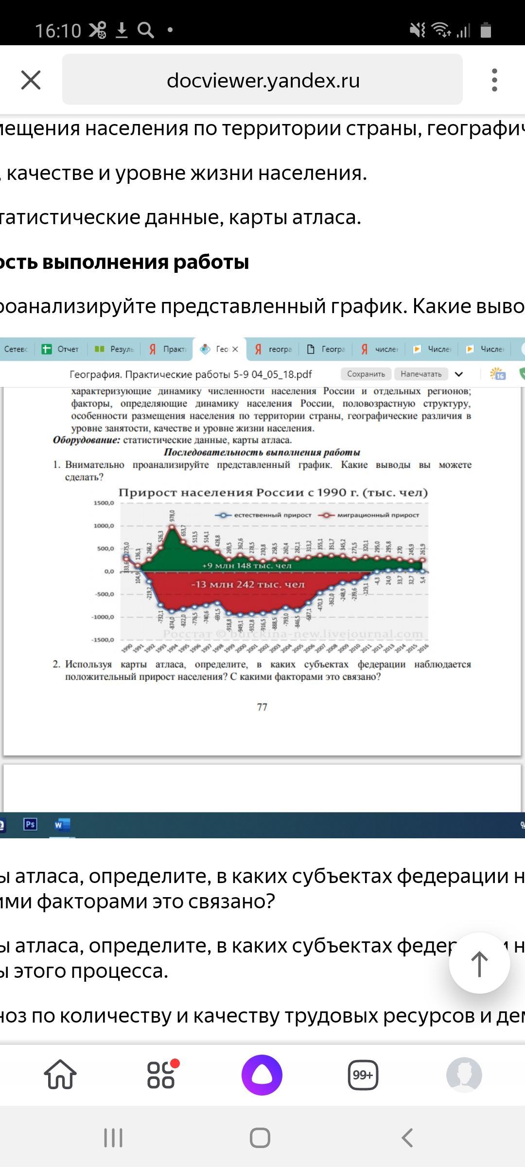 Внимательно проанализируйте. Внимательно проанализируйте представленный график.