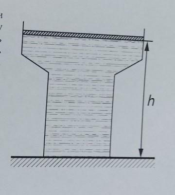 Сосуд с водой имеет форму изображенную на рисунке