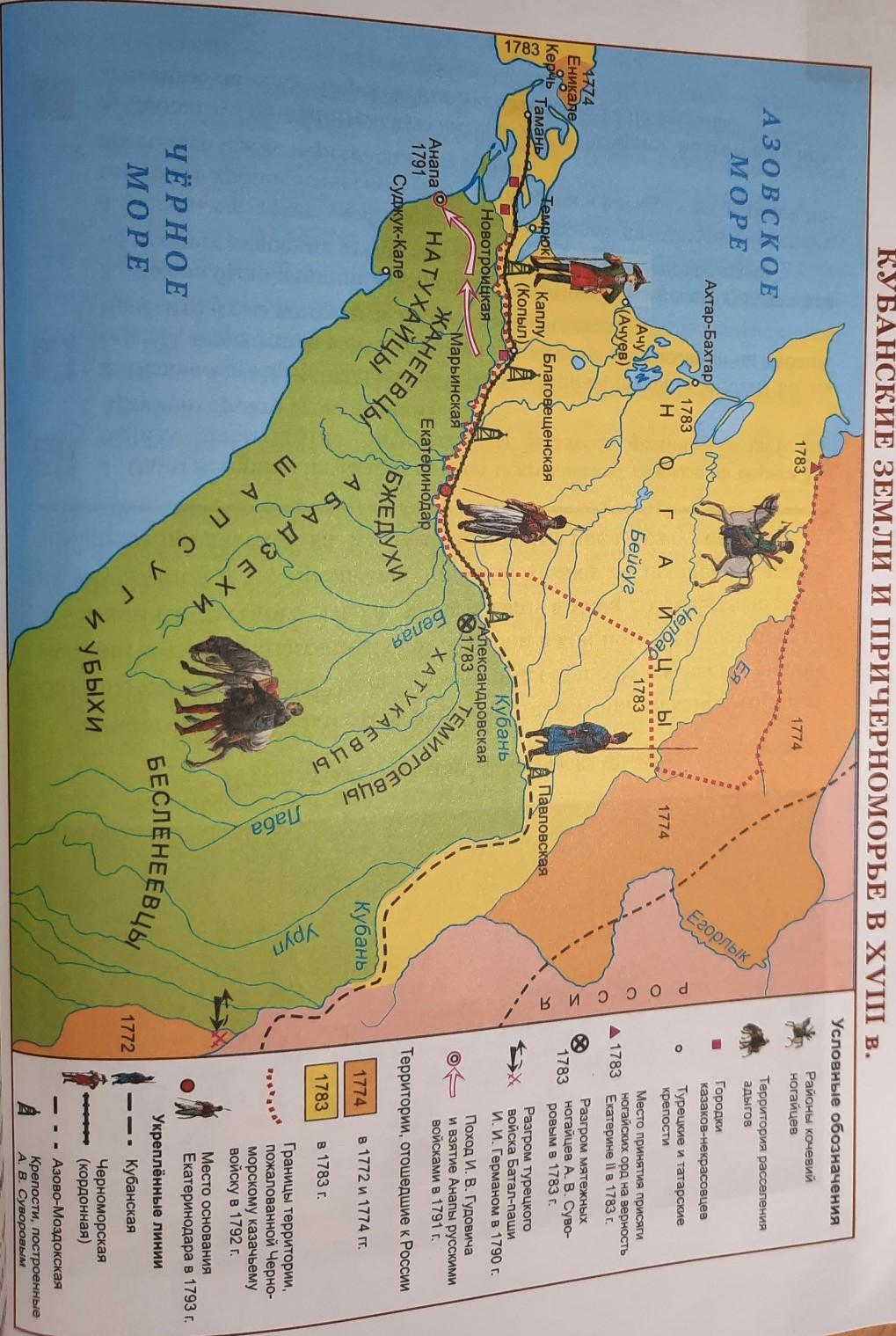 Кубанские земли и причерноморье в 17 веке карта
