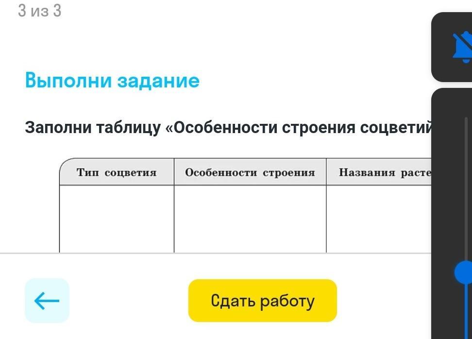 Заполнить таблицу особенности строения. Заполните таблицу особенности строения. Заполните таблицу особенности строения соцветий. Заполните таблиу : 