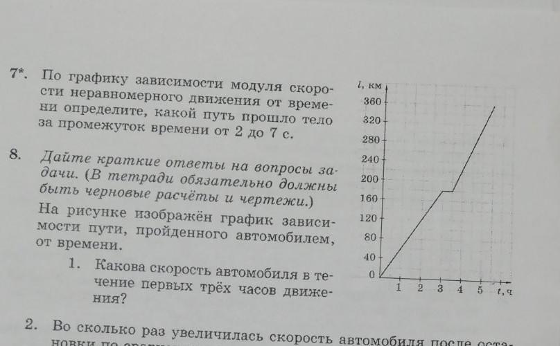 По графику на рисунке 21 определите среднюю скорость движения корабля за промежуток времени между