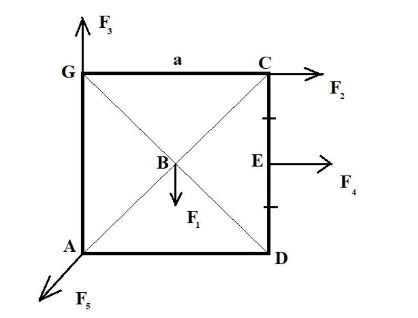 1 f равен. F1=50h f2=20h. F1 10h f2 30h f3 30h f4 30h. Сторона кубика а 20 см силы действующие на кубик равны f1 10. F1=20h f2=200h f3=20h f4=20h r-&.