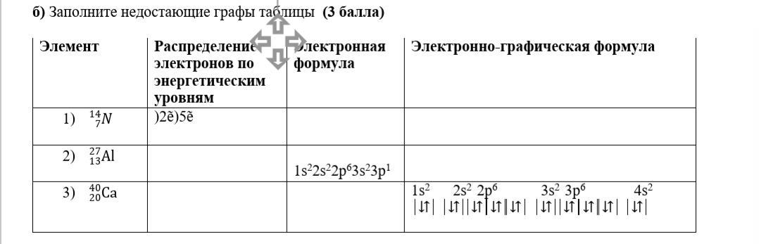 Где графа в таблице. Заполните недостающие графы таблицы. Заполните графы таблицы. Заполните пустые графы таблицы. Графа в таблице это.