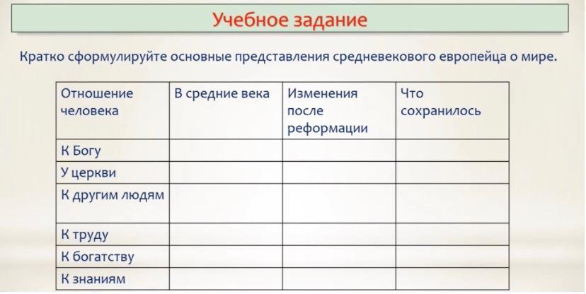 Открой таблицу. Открытая таблица. Задание №3. заполните таблицу «открытые земли»:. . Составьте сравнительную таблицу, раскрывающую Общие чер.