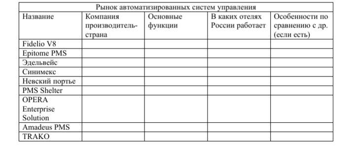 Характеристика текстов учебника. Критерии подбора АСУ.