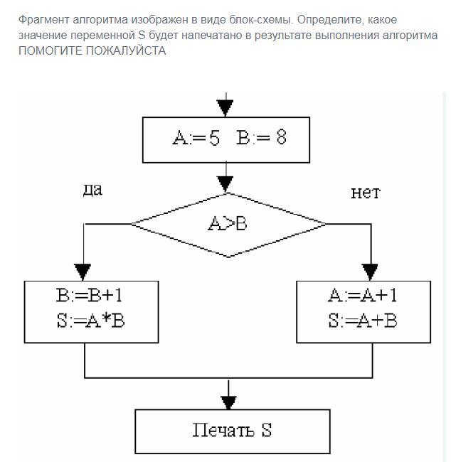 Части алгоритма. Фрагмент алгоритма. ФРАГМЕНТЫ блок схемы алгоритмов. Фрагмент алгоритма изображен в виде блок-схемы определить. В результате выполнения блок-схемы алгоритма.