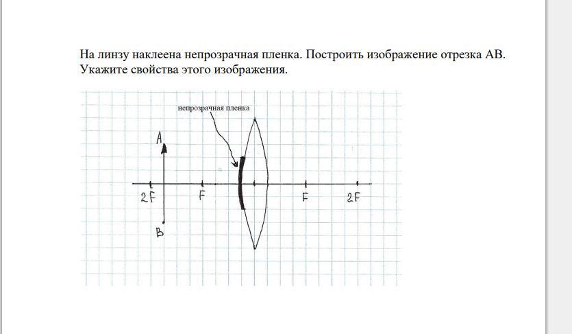 На рисунке изображено зеркало и отрезок ав постройте изображение этого отрезка в зеркале и