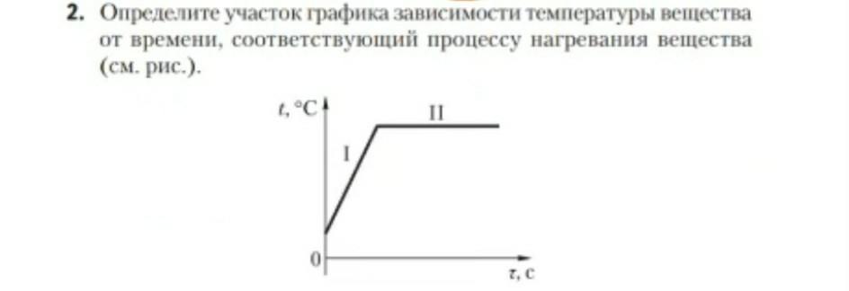 График зависимости от температуры нагревания. Определить участки Графика. График зависимости вещества от времени. Зависимость температуры вещества от времени. Охлаждение вещества график зависимости.