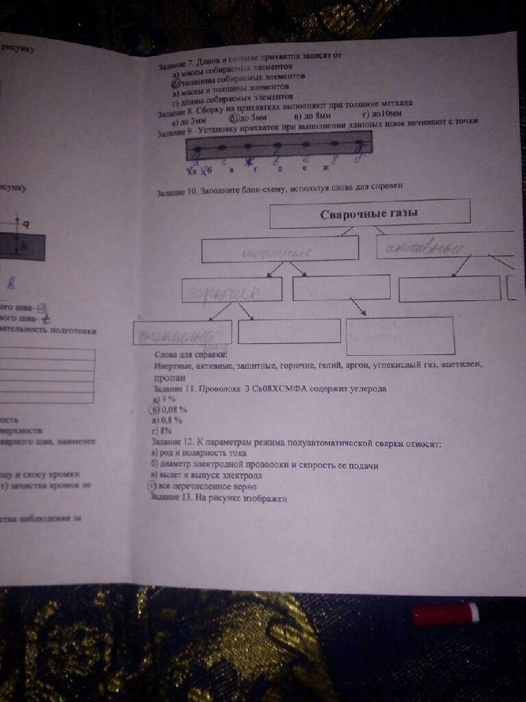 Используя слова для справок заполни схему