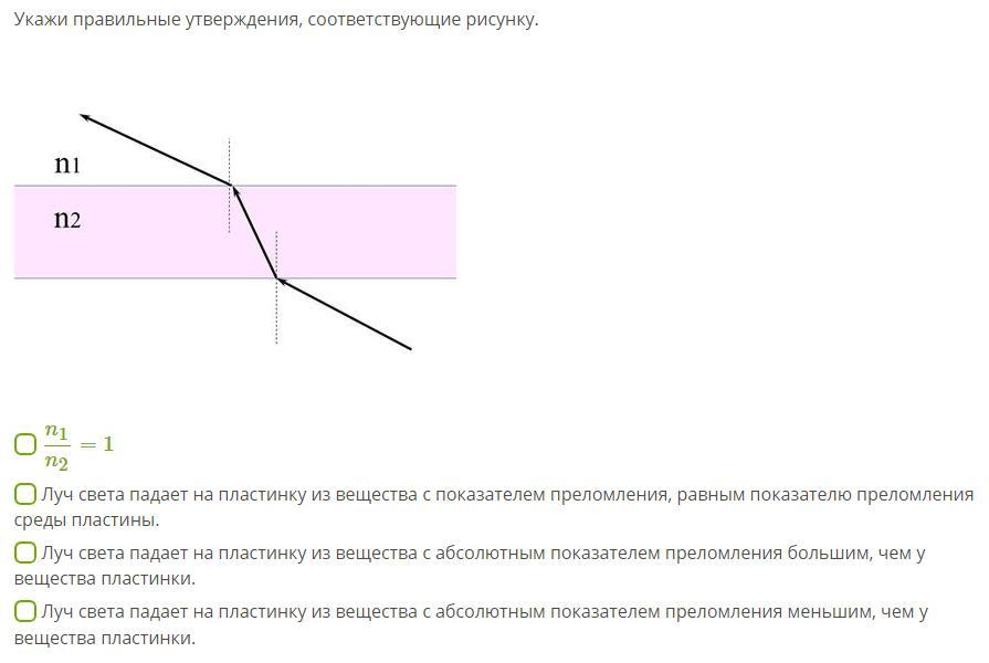 Рассмотрите рисунки и выберите одно верное утверждение изображение предмета s построено