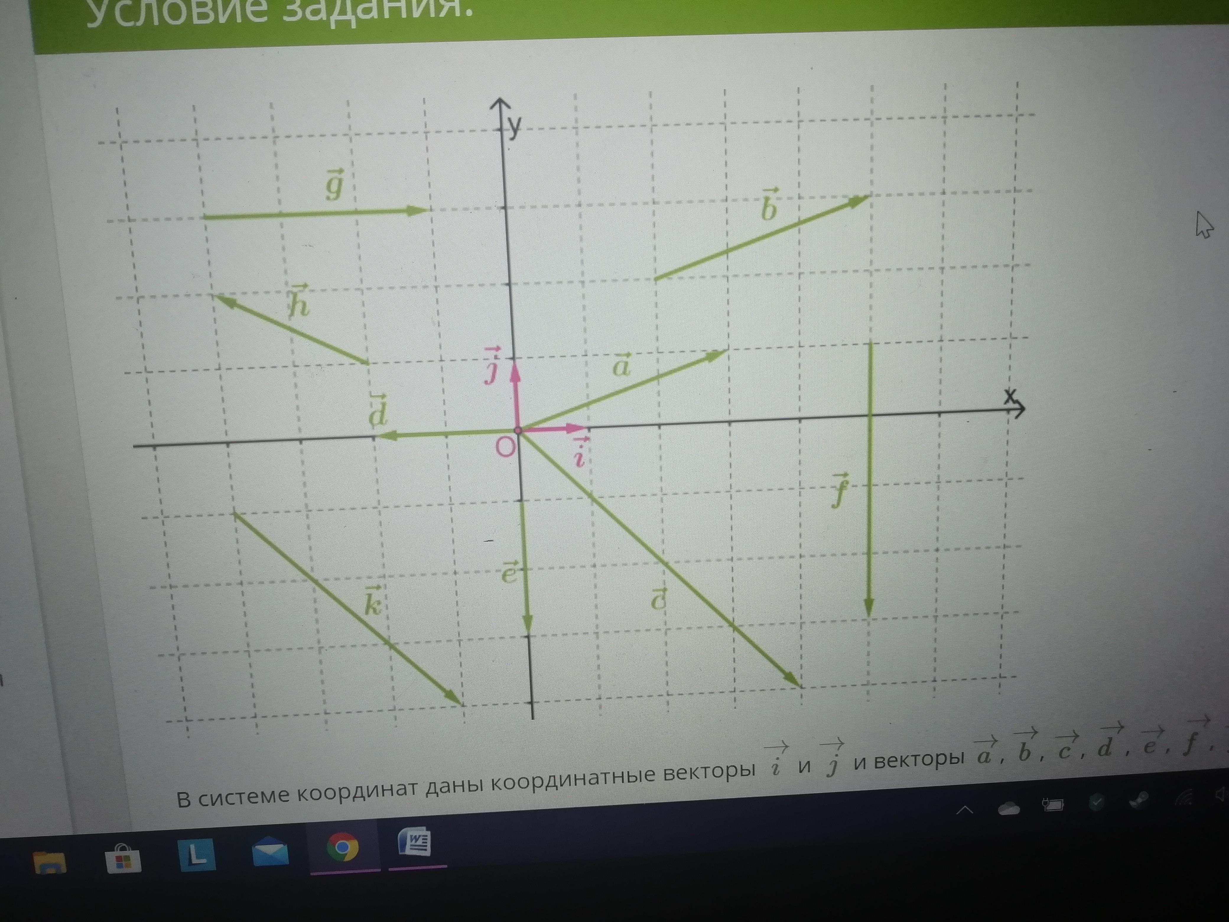 Координатные векторы i и j. Векторы в системе координат i j. I И J координатные векторы. F'G'J'C'D В системе координат. У каких векторов x = 0.