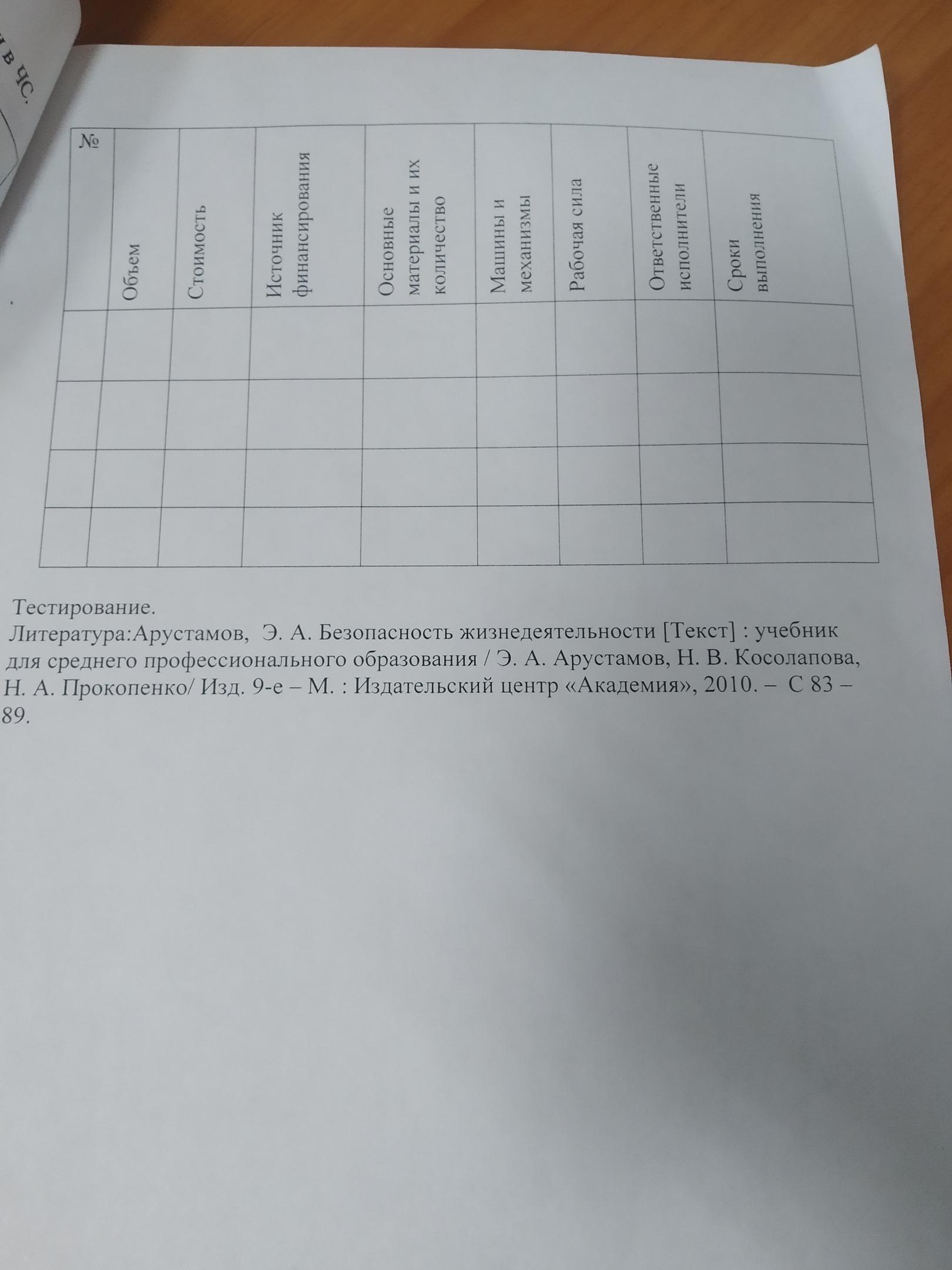 План график по повышению устойчивости объекта экономики в чс таблица