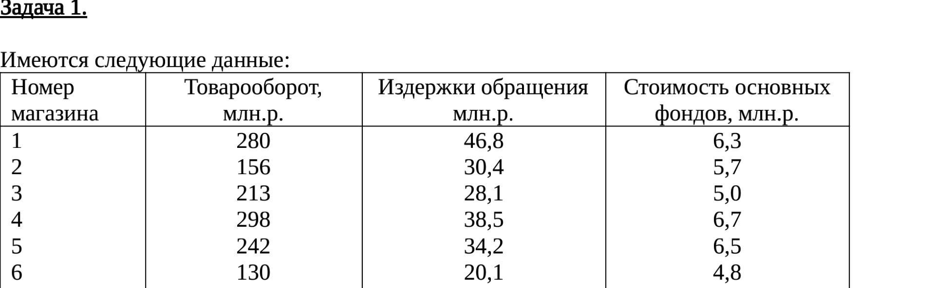 дискретные признаки группировок размер обуви число членов семей стоимость основных фондов фото 60