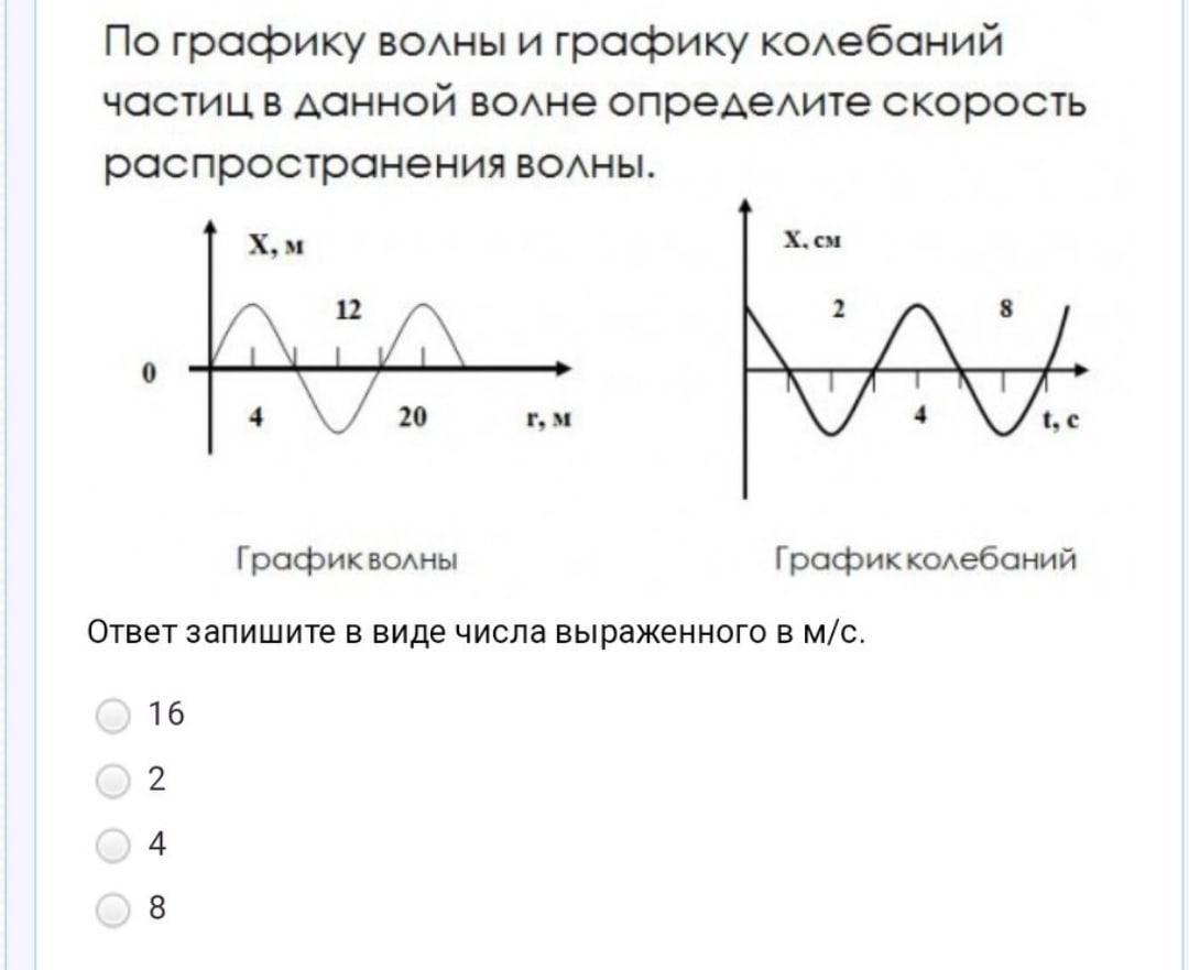 Как определить длину волны по графику. По графику волны и графику колебаний частиц в данной. Как определить скорость волны по графику. Как определить скорость распространения волны по графику. Длина волны по графику колебаний.