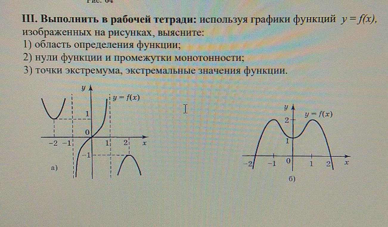 По графику функции y f x изображенному на рисунке 6 найдите d f