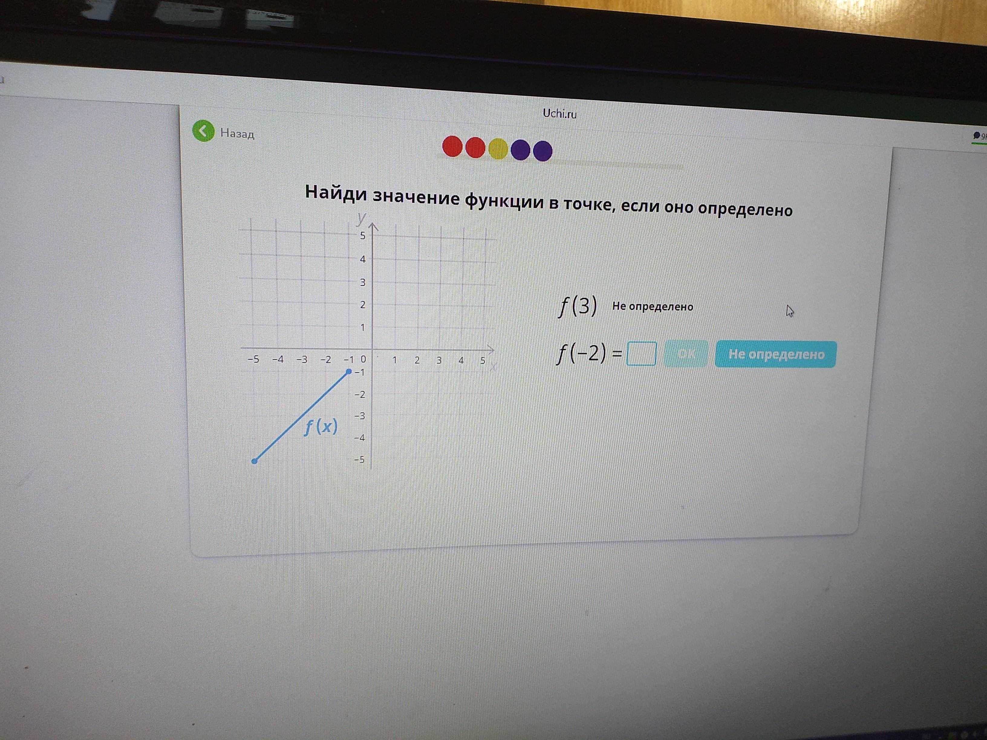 Найдите значение f 3 5. Найди значение функции в точке если оно определено. Найди значение функции в точке если оно определено учи.ру -3. Найди значение функции в точке если оно определено учи.ру f0. Найди значение функции в точке если оно определено f -2.