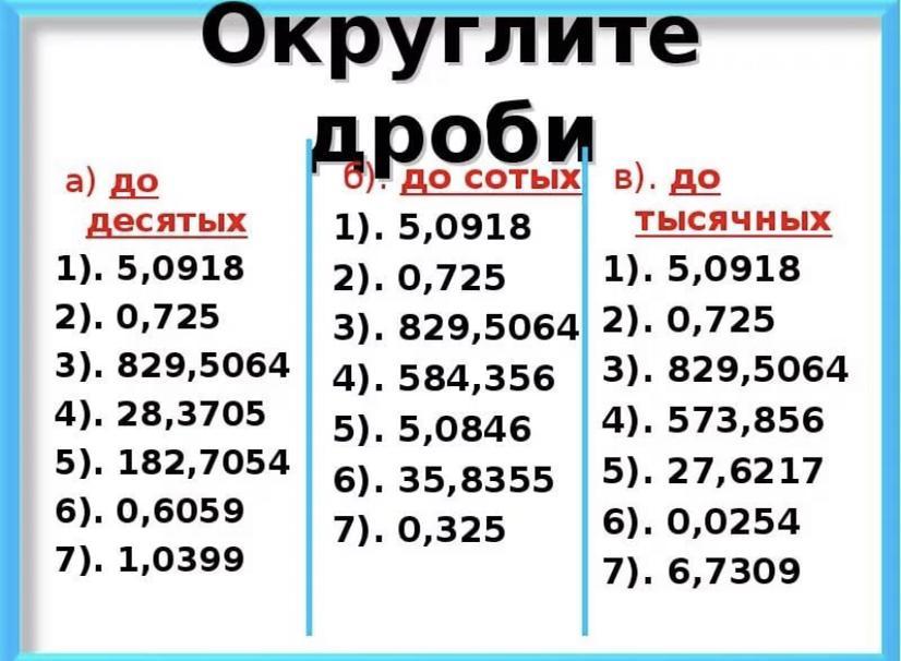 1 2 округли до целых. Правило округления чисел и десятичных дробей. Округление чисел десятичных дробей 5. Округление чисел десятичных дробей 5 класс. Математика 6 класс Округление десятичных дробей.