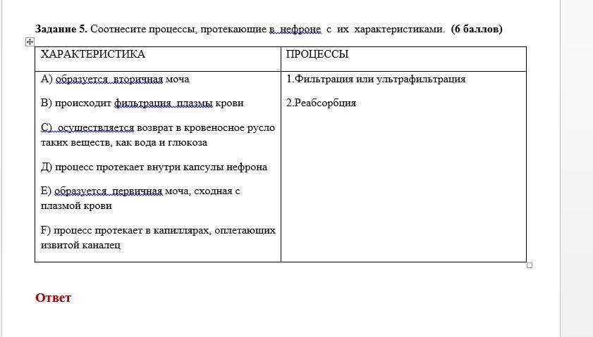 Установите соответствие между процессами протекающими. Соотнесите процесс и параметры режима. Соотнесите процессы фильтрации мочи с их характеристиками. Заполните схему характеризующую условия протекания процесса. Соотнесите документ и лицо, подписывающее его.