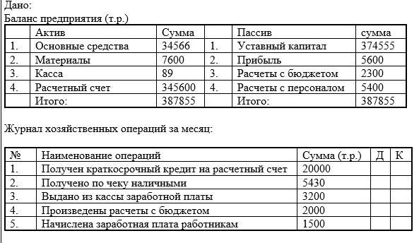 Бухгалтерские счета 51 расчетный счет. Открыть схему счетов и записать начальное остатки. Ведение синтетического счета 51 «расчетный счет». 70 Счет Актив. Расшифровка по счету 51 расчетный счет.