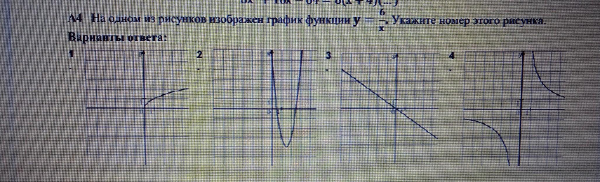 На одном из рисунков изображен график функции y 12 x укажите номер