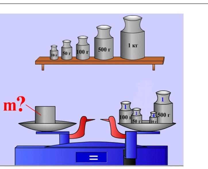 Масса рисунок физика. Гири для весов урок физики. Весы с гирями рисунок. Измерение массы рисунок.